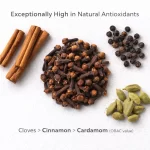 Antioxidant-Power-vs.-Common-Spices