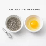 Baking-Integration-Chia-Egg
