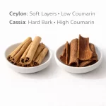 Ceylon-vs-Cassia-Safety-Comparison