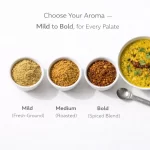 Family-Kitchen-Responsible-Use