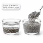 Hydration-Test-Gel-Formation