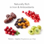 Iron-Antioxidant-Power