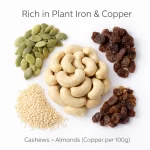 Iron-Copper-Power-Nutrient-Comparison
