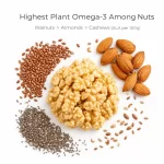 Omega-3-Powerhouse-Nut-Comparison.webp January 25, 2026
